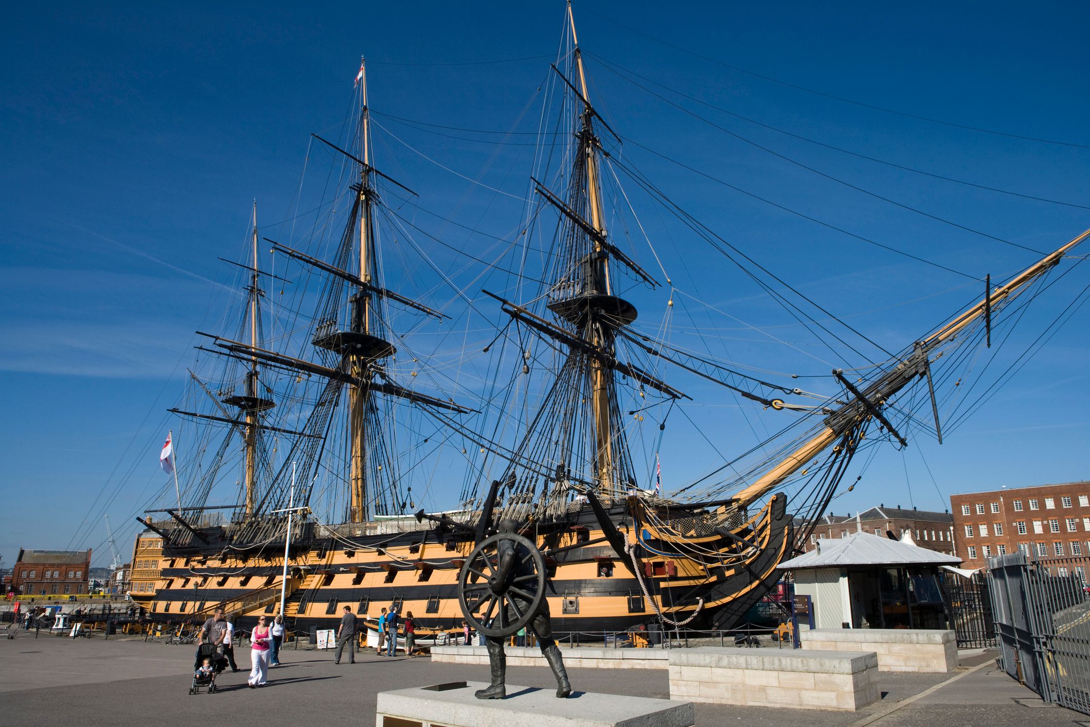 HMS victory