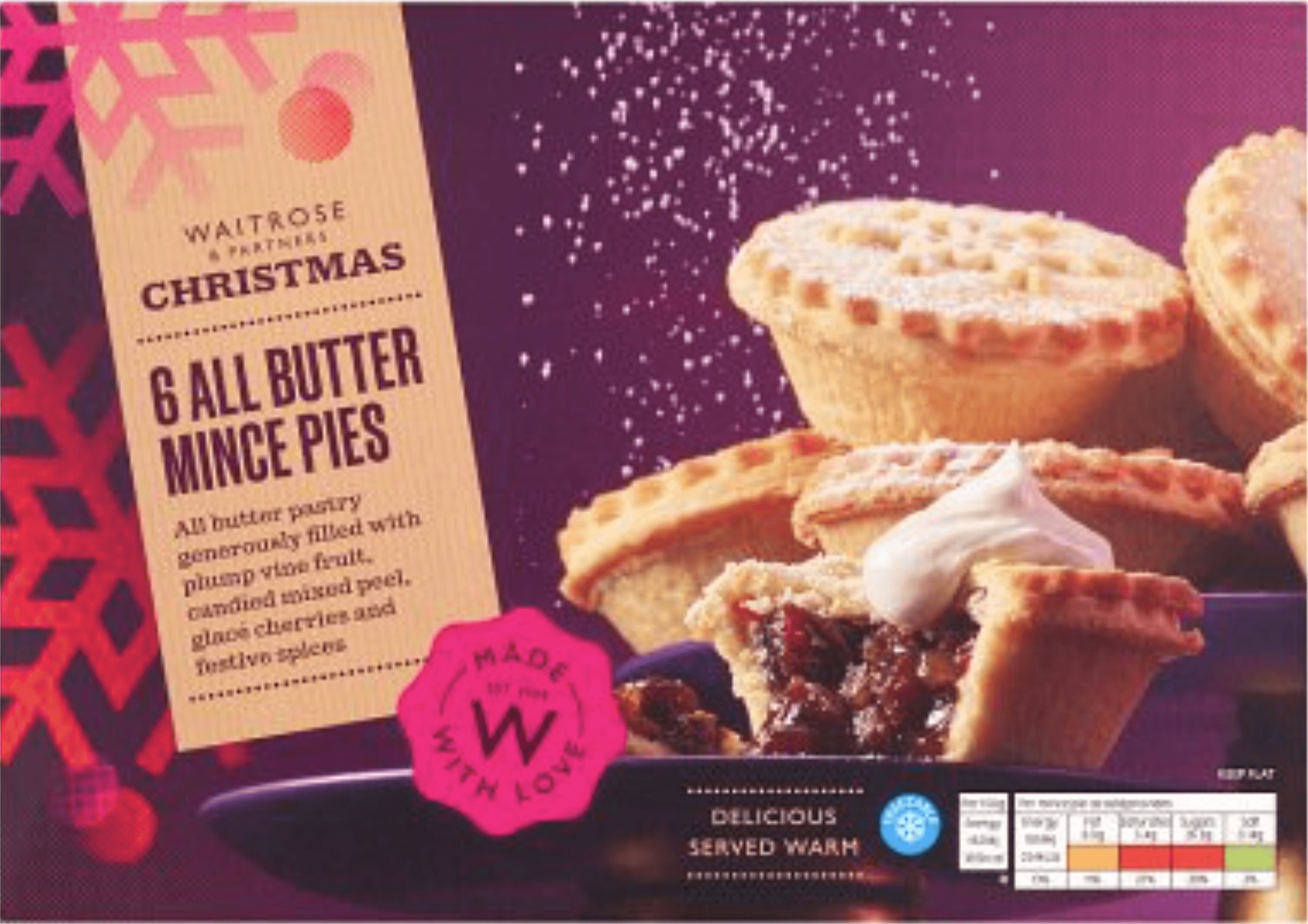 waitrose_mince_pies_upscaled_clean.png
